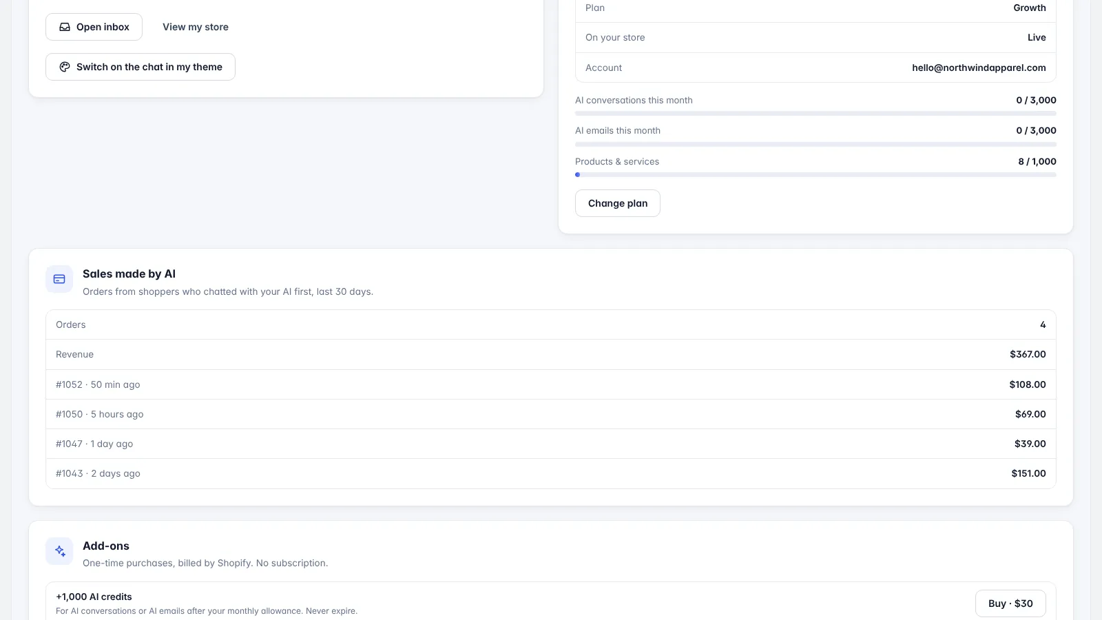 Sales made by AI: orders from shoppers who chatted first